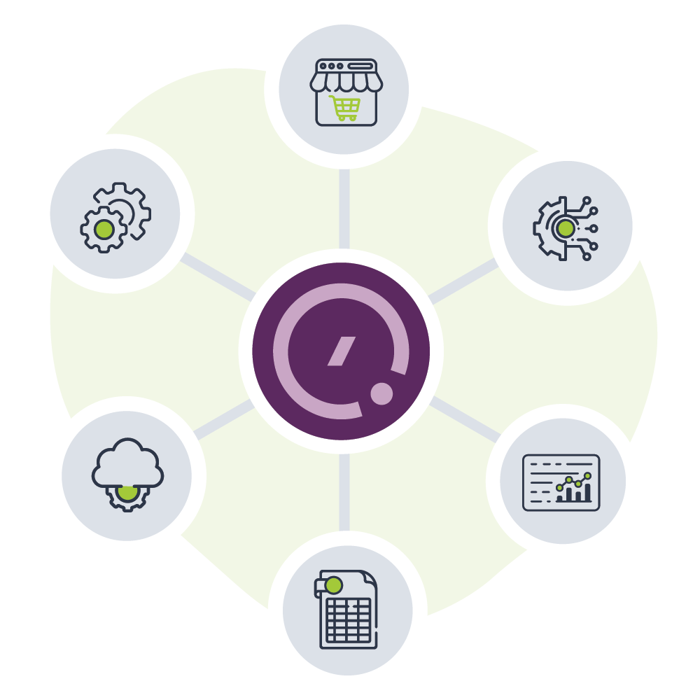 Tax determination integrations