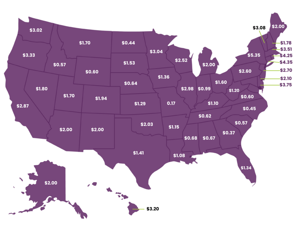 Tobacco & Cigarette Tax by State Nationwide Map