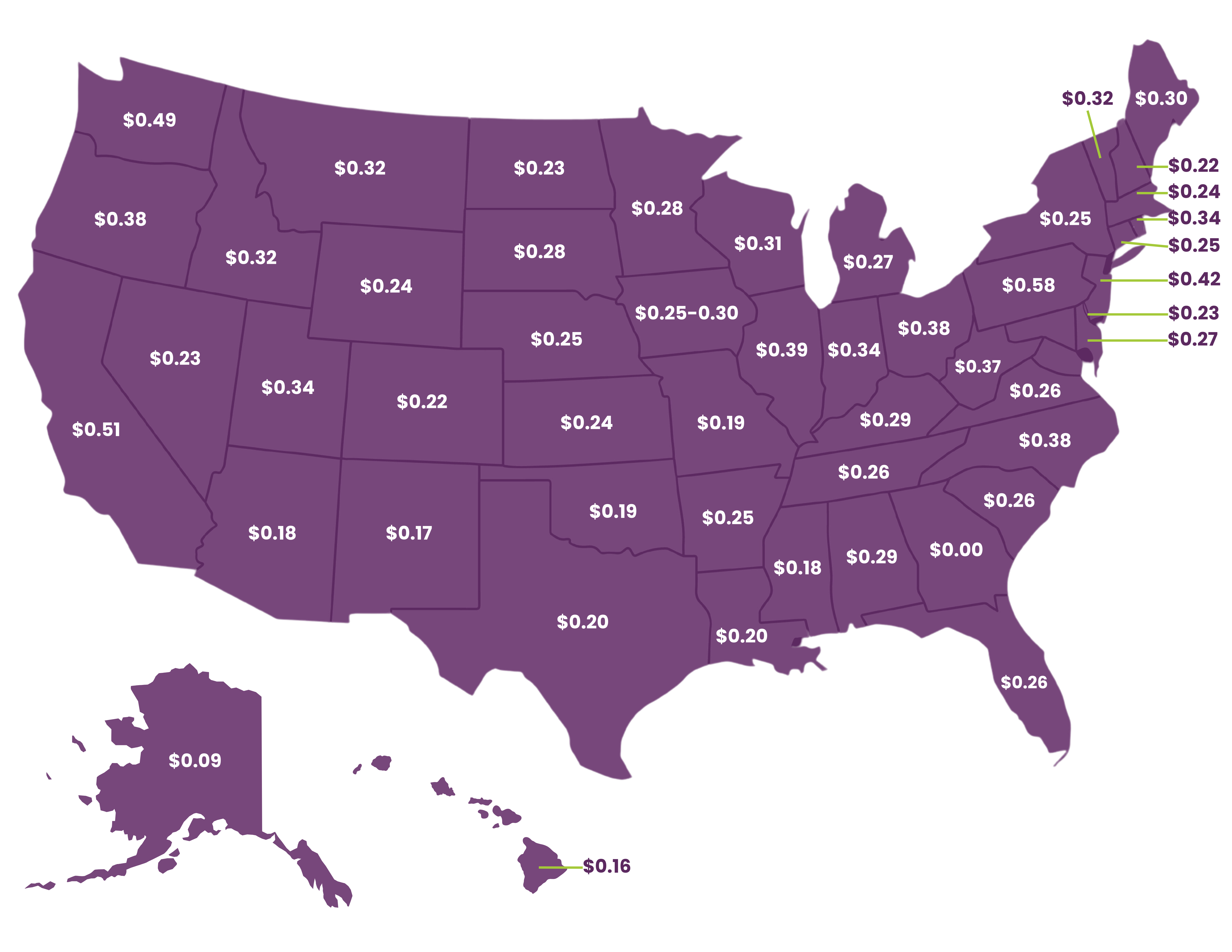 Gas Tax United States Map