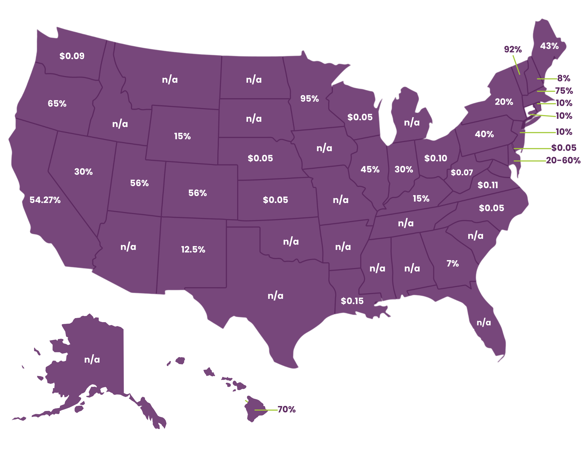 Vape Map